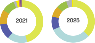 payments-table-header